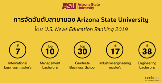 เรียนต่อ Arizona State University