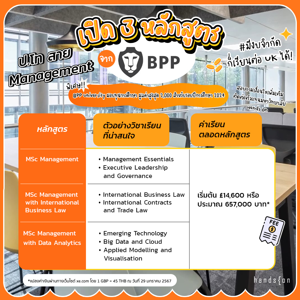 Management BPP University